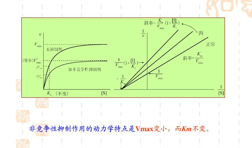 维C银翘片的安全性问题不良反应病例1885例‘米兰体育app’(图1) 米兰体育app